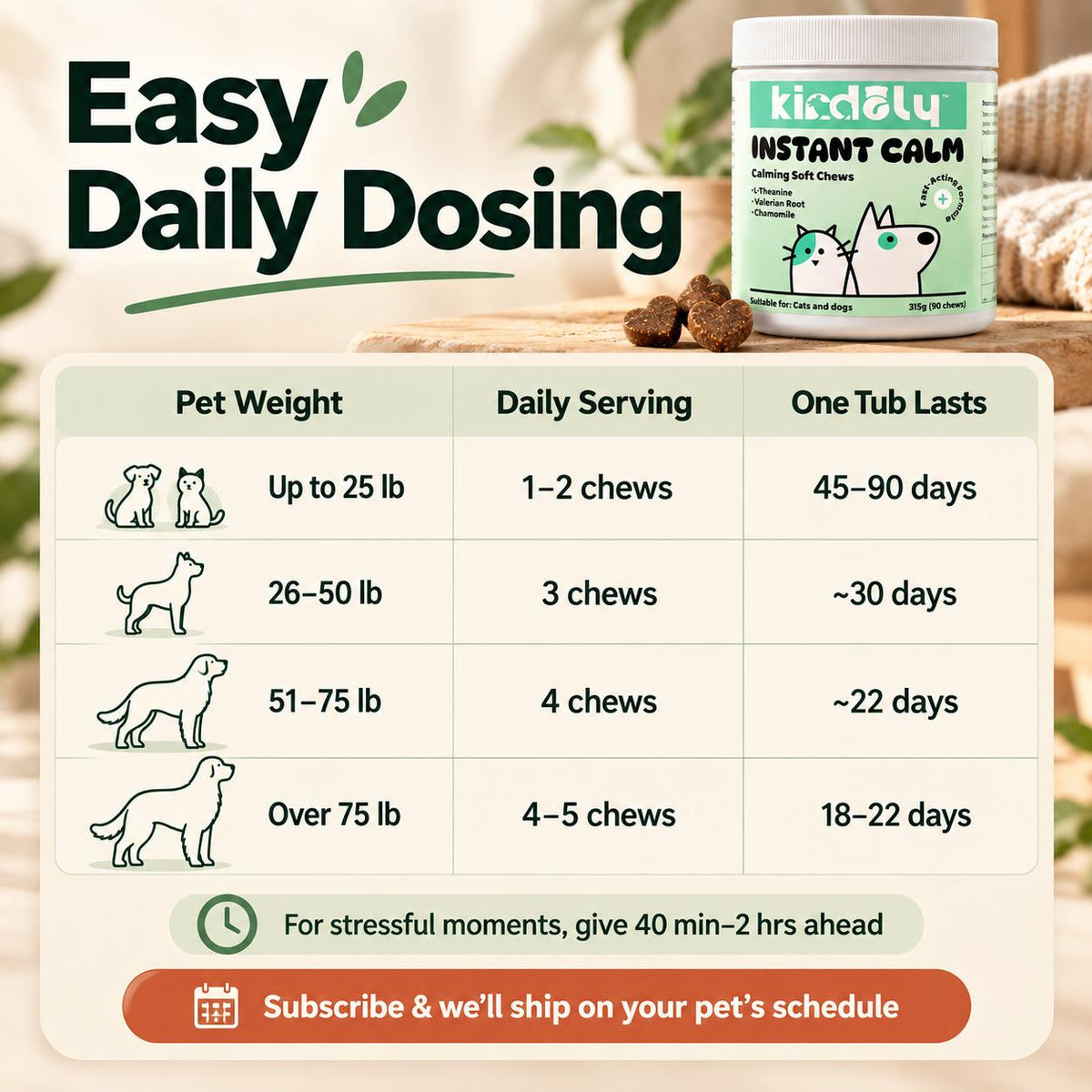 Kindoly Sedative-Free Calming Soft Chews for Dogs & Cats – Chicken Flavor, 90 Chews