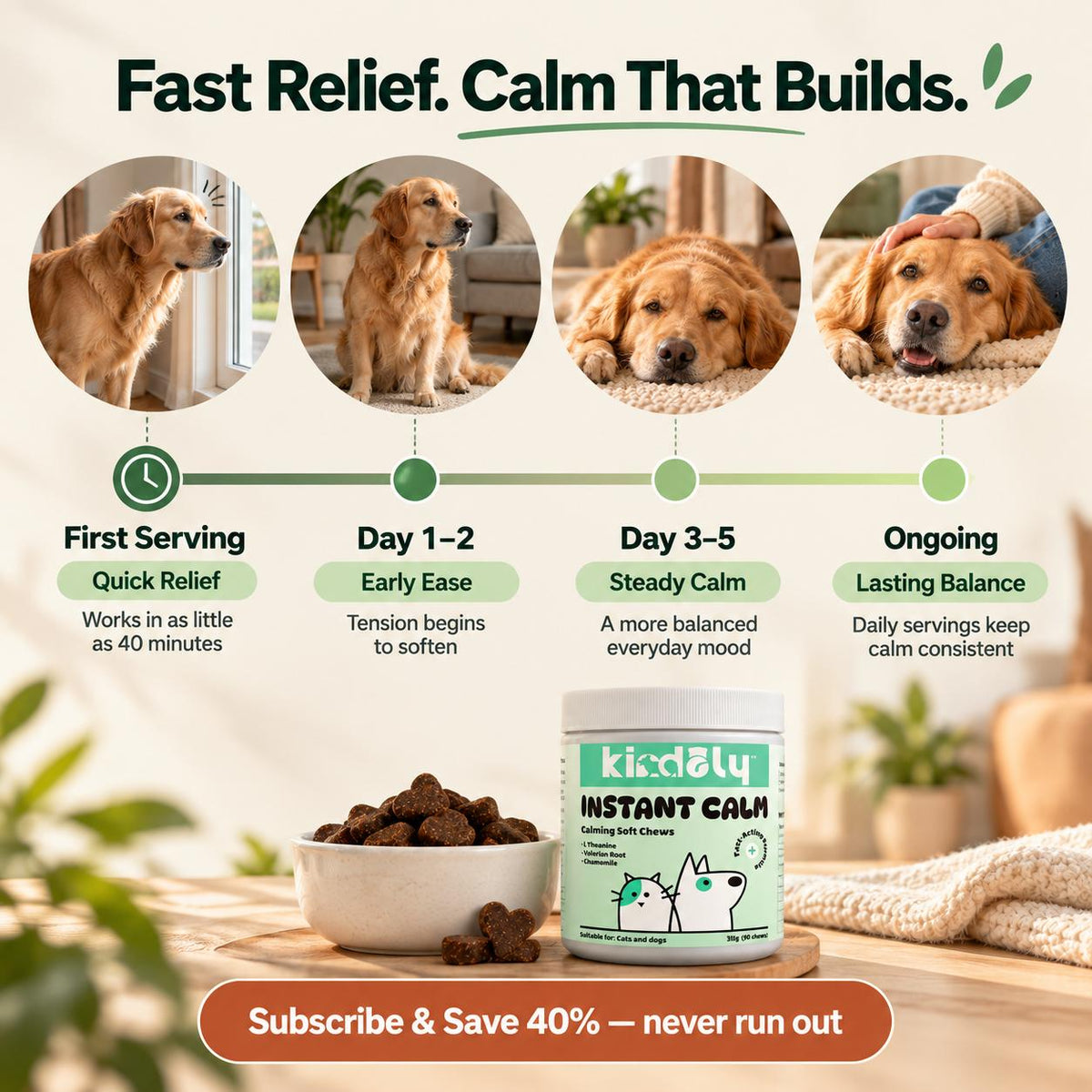 Kindoly Sedative-Free Calming Soft Chews for Dogs & Cats – Chicken Flavor, 90 Chews